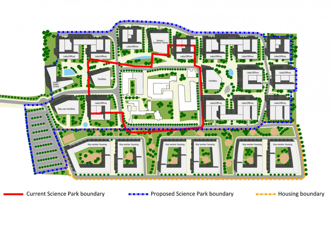 Begbroke Masterplan, Oxford