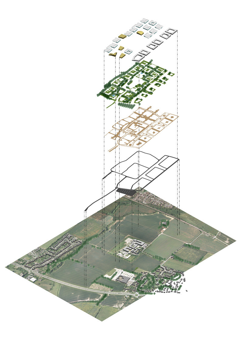 Begbroke Masterplan, Oxford