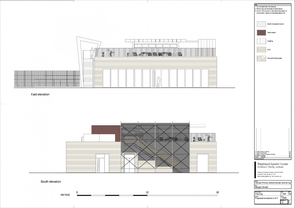 Hartley Primary School, Newham