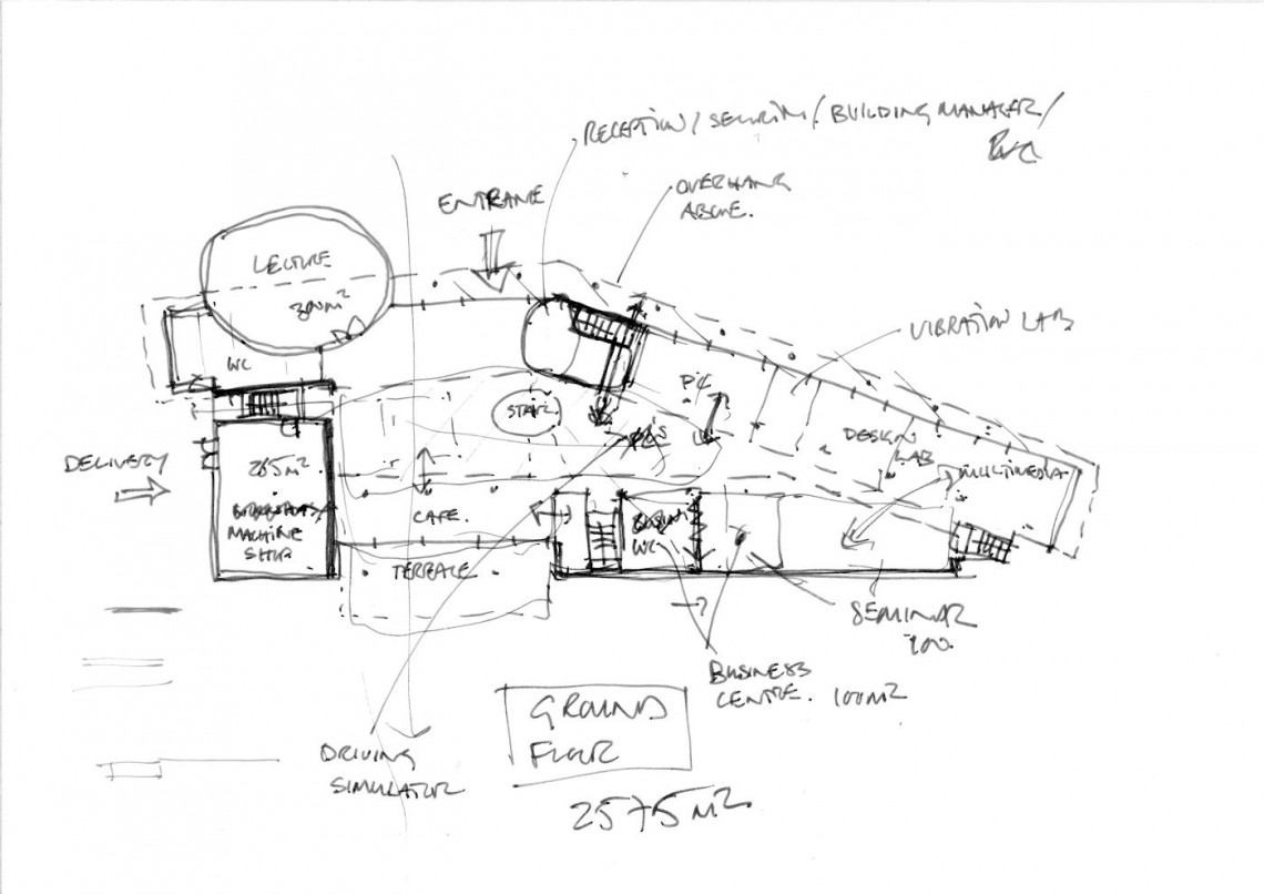 Loughborough Design Centre
