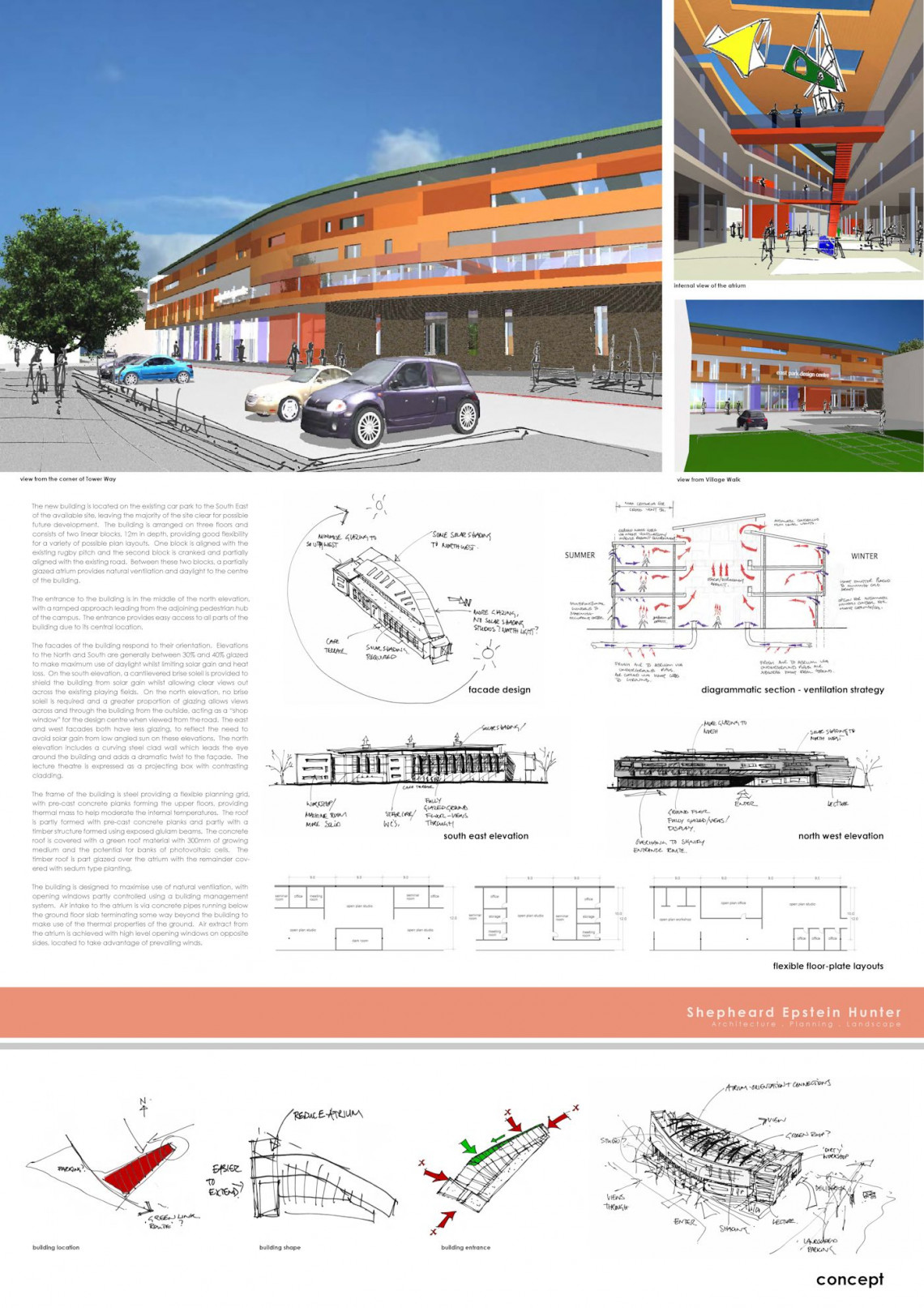 Loughborough Design Centre