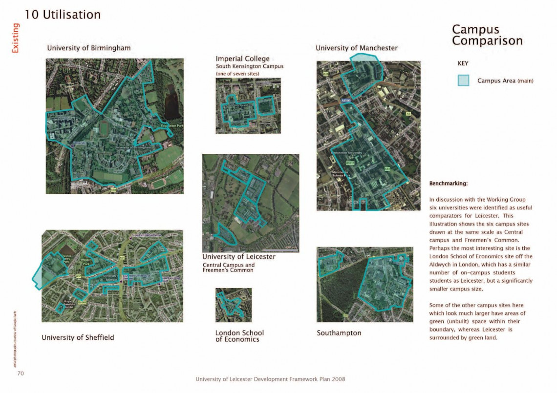 University of Leicester Development Framework Plan