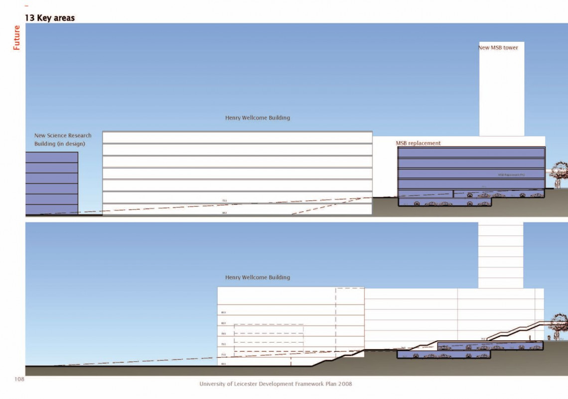 University of Leicester Development Framework Plan