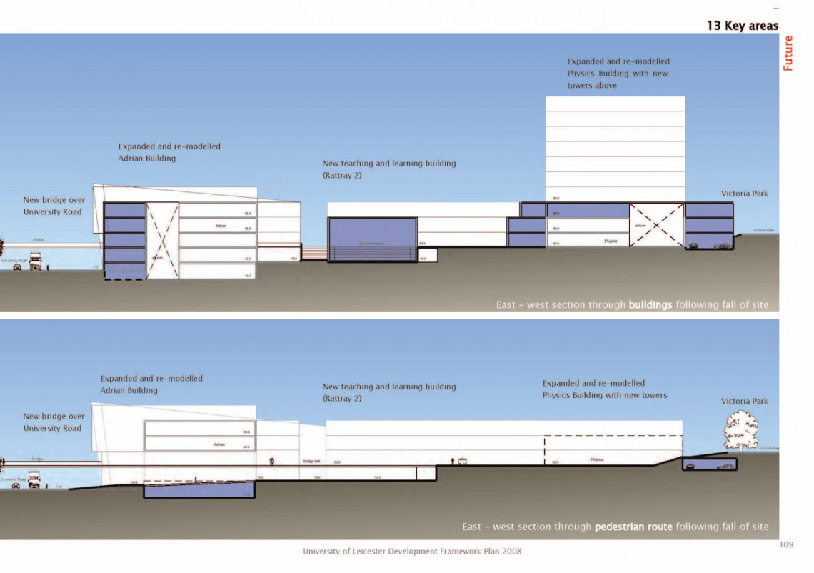 University of Leicester Development Framework Plan