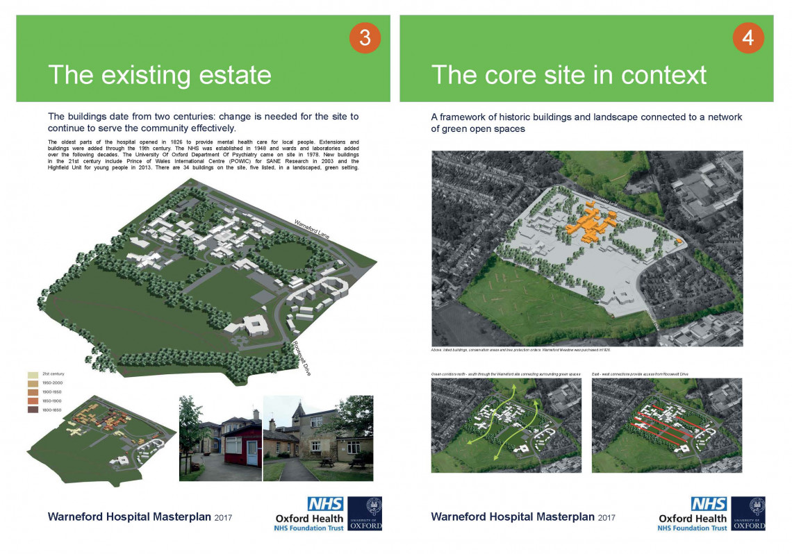 Warneford Hospital Masterplan, Oxford