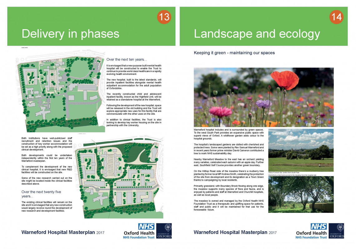 Warneford Hospital Masterplan, Oxford