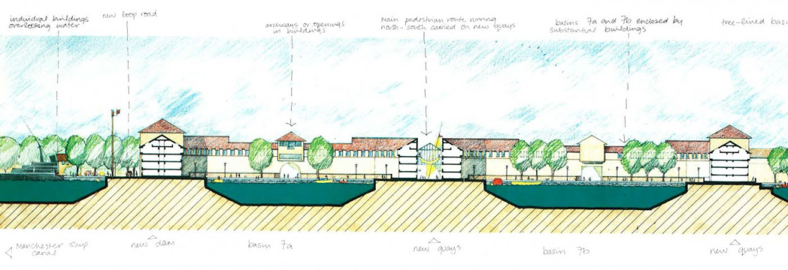 Salford Quays Masterplan
