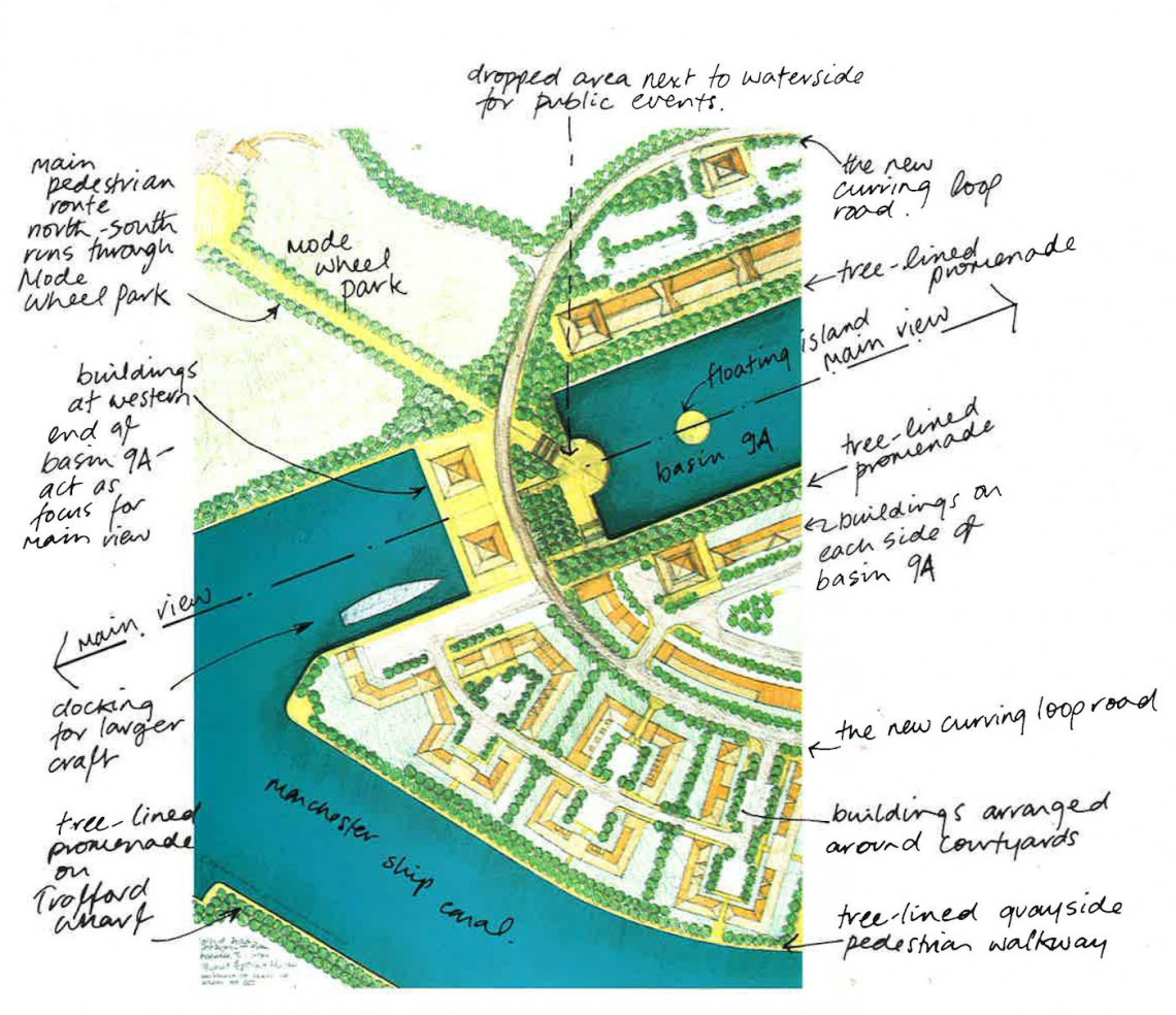 Salford Quays Masterplan