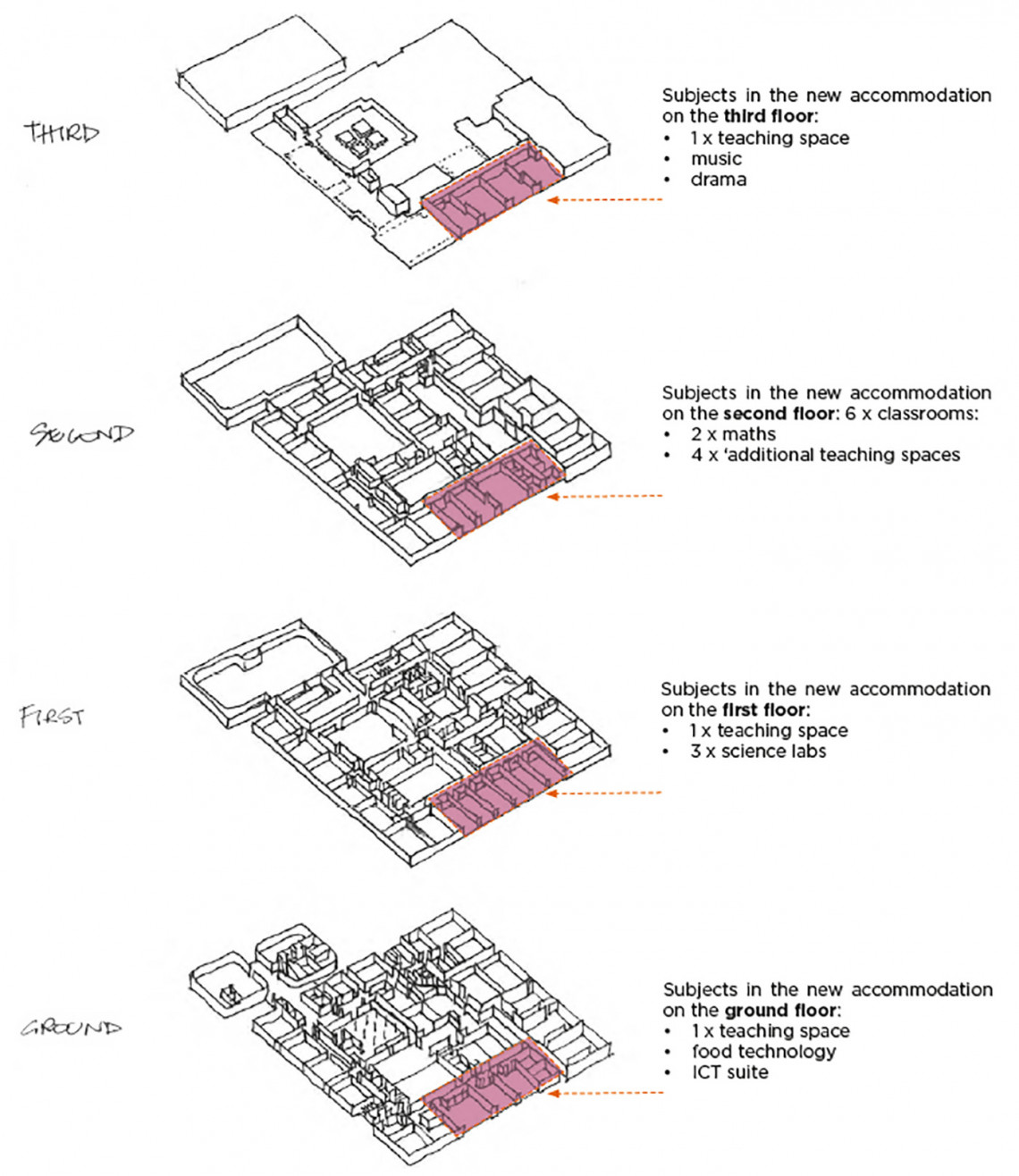 Forest Gate Community School expansion